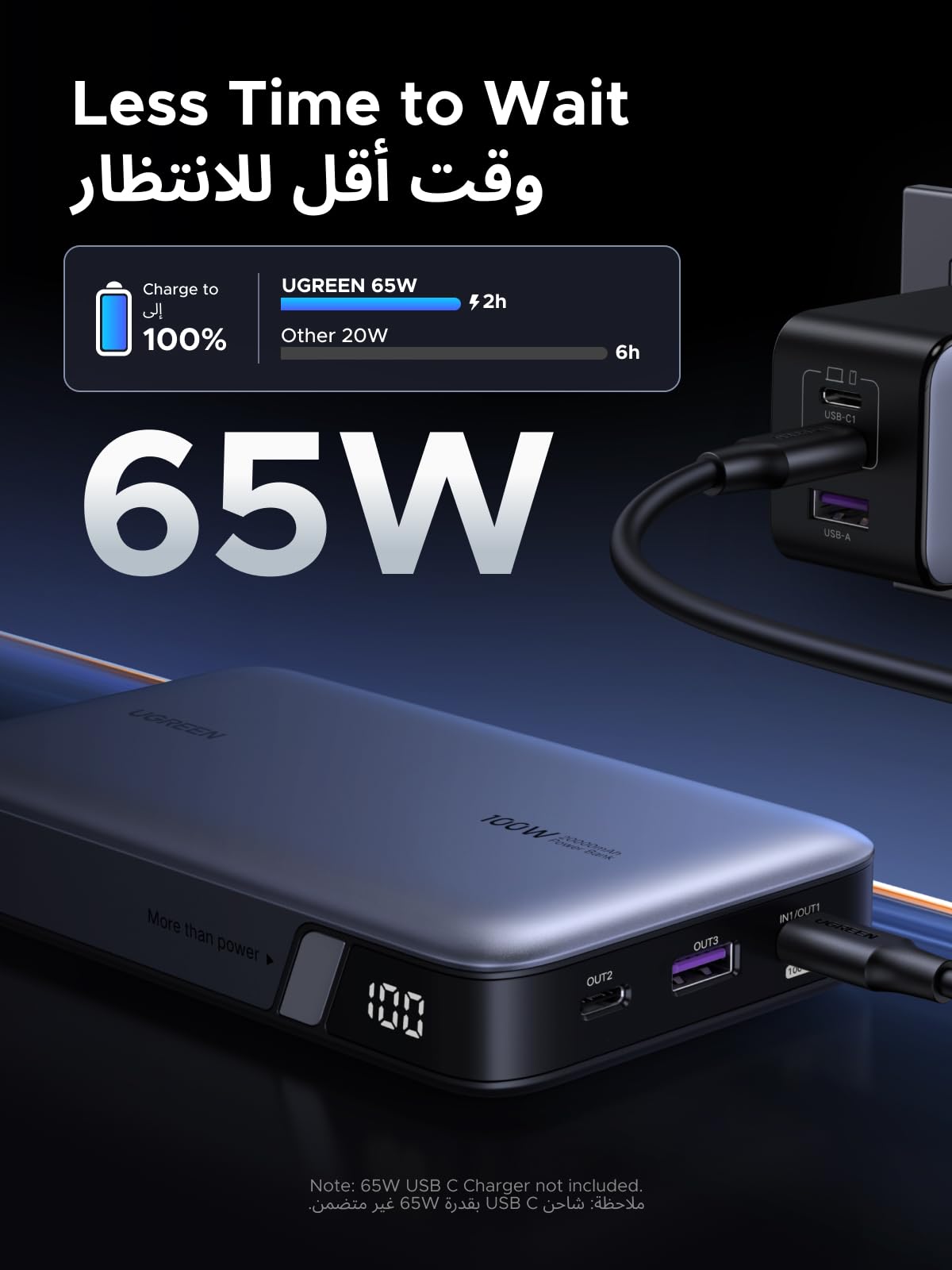 UGREEN Nexode Power Bank 20000mAh 100W