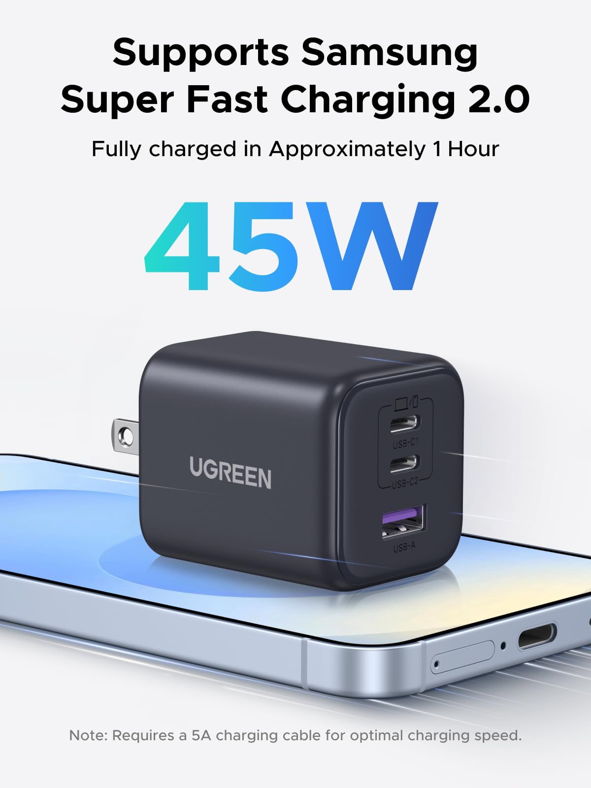 UGREEN 45W USB C Charger Block with 2 USB C and USB A Ports