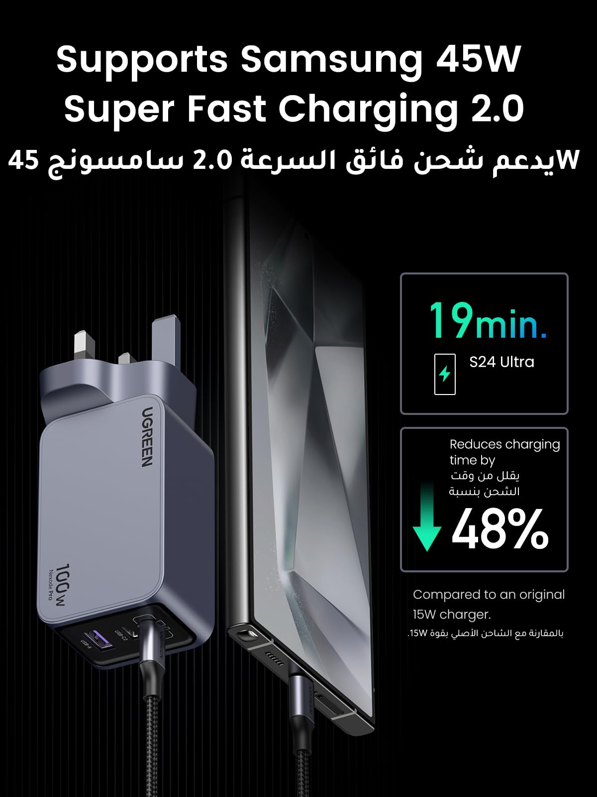 UGREEN Nexode Pro شاحن GaN سريع ثلاثة منافذ 100 واط