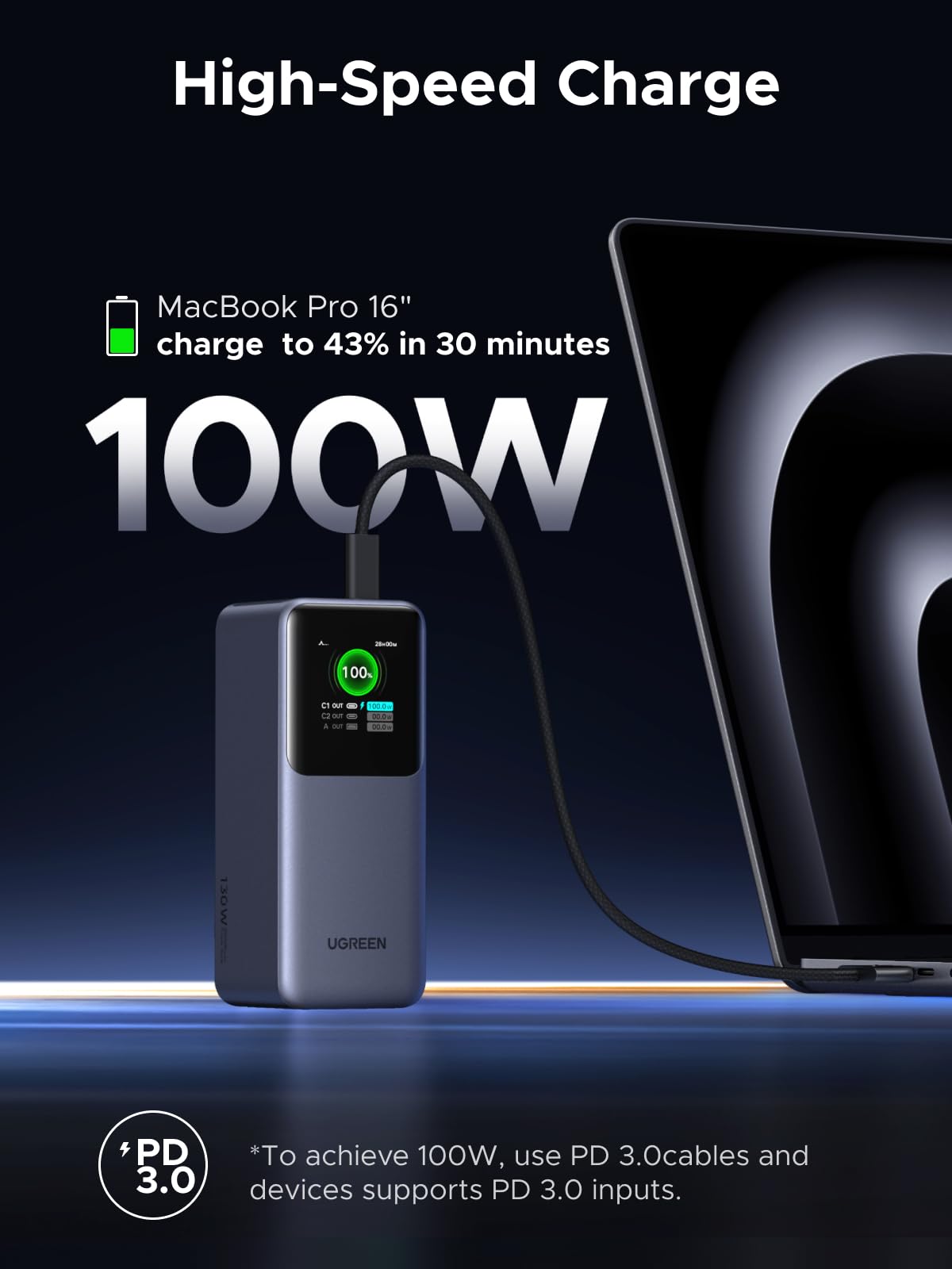 UGREEN Nexode Pro Power Bank 20000mAh 130W – UGREEN Official Site
