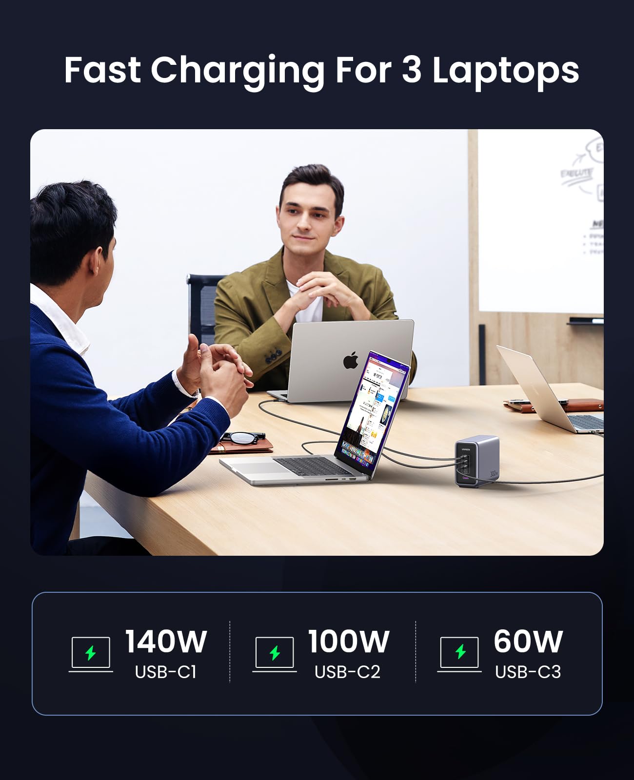 UGREEN Nexode 300W 5 Port Şarj Cihazı