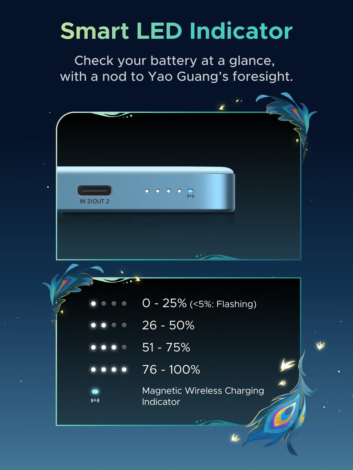 UGREEN MagFlow Air Magnetic Power Bank Honkai: Star Rail Edition