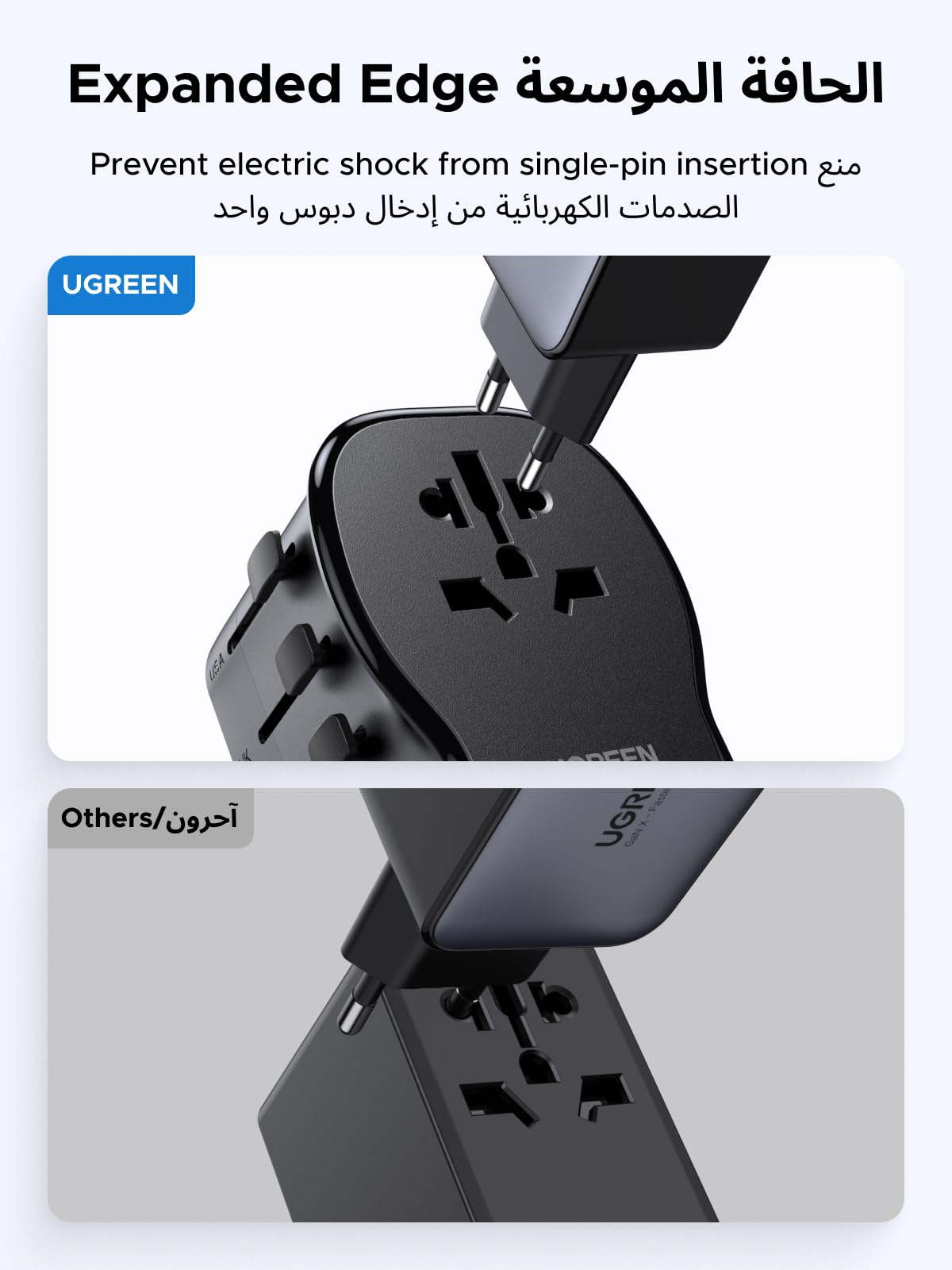 UGREEN محول سفر عالمي GaN 65 واط