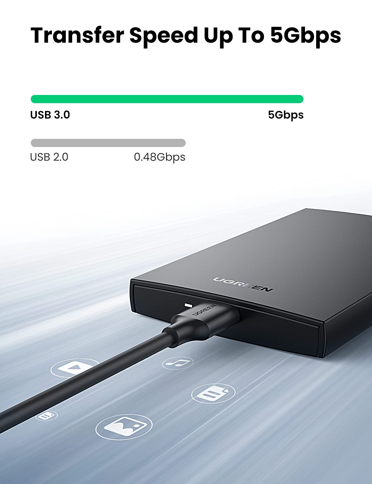 UGREEN USB 3.0 2.5” Disk Kutusu
