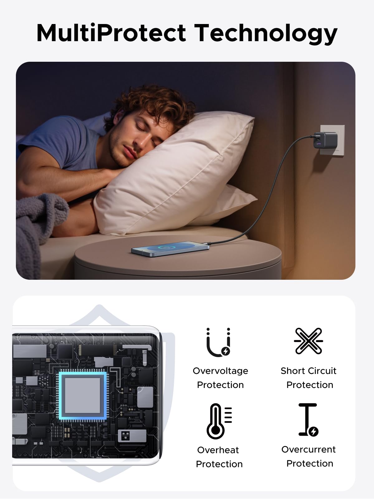 UGREEN 45W USB C Charger Block with 2 USB C and USB A Ports
