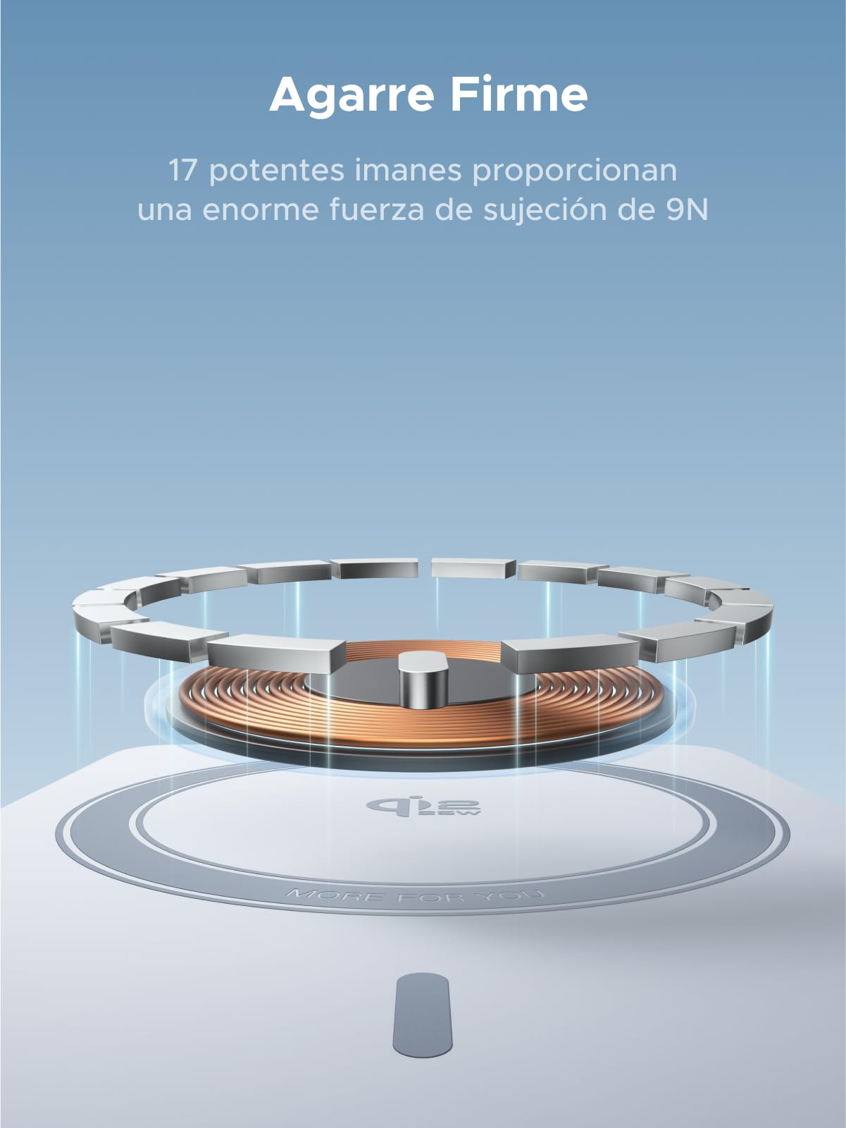 UGREEN Magflow Qi2 25W Power Bank 10000mAh con Inducción Magnética