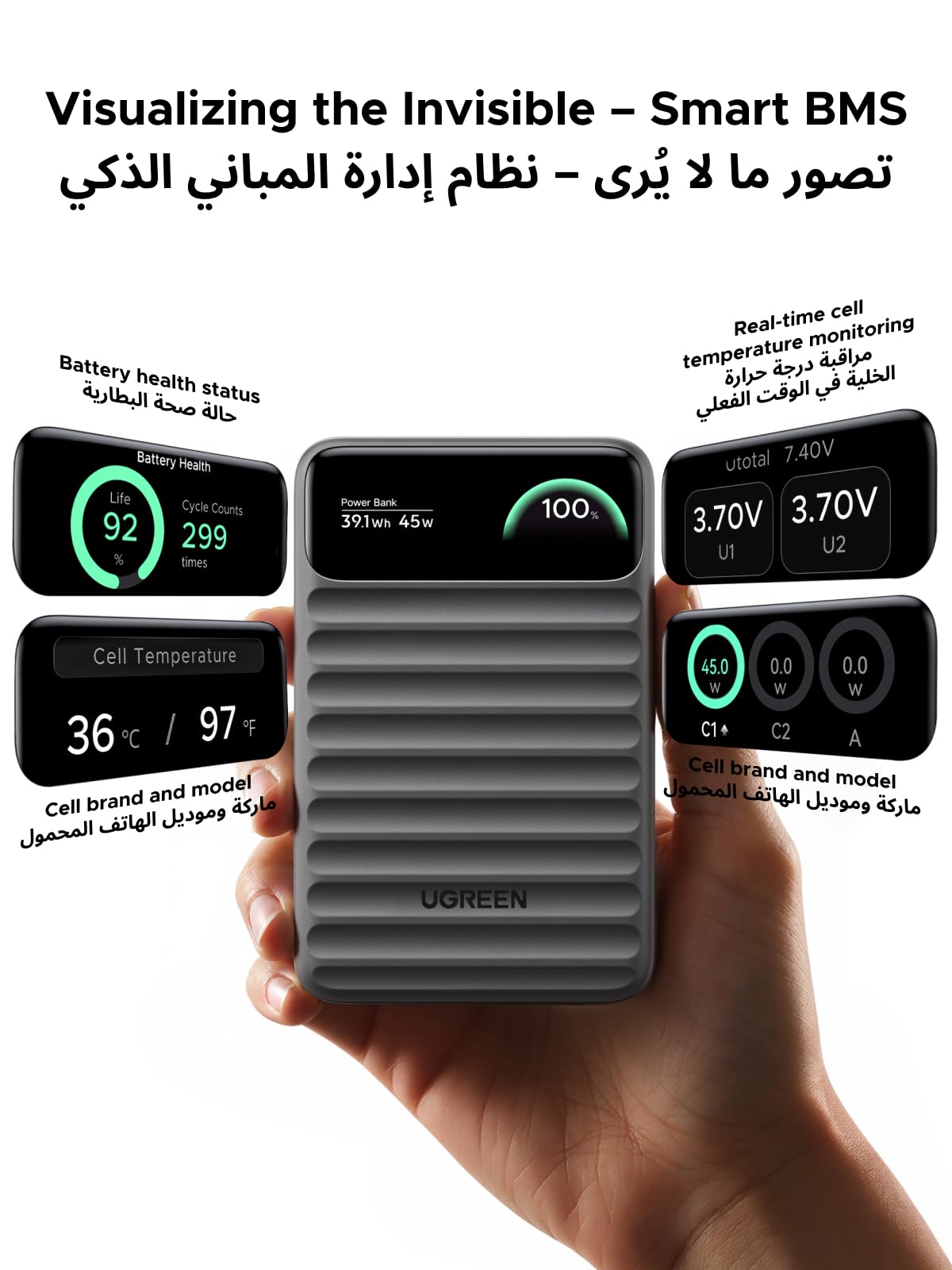 UGREEN Nexode Power Bank 10000mAh 45W with Built-in USB-C Cable Smart Display