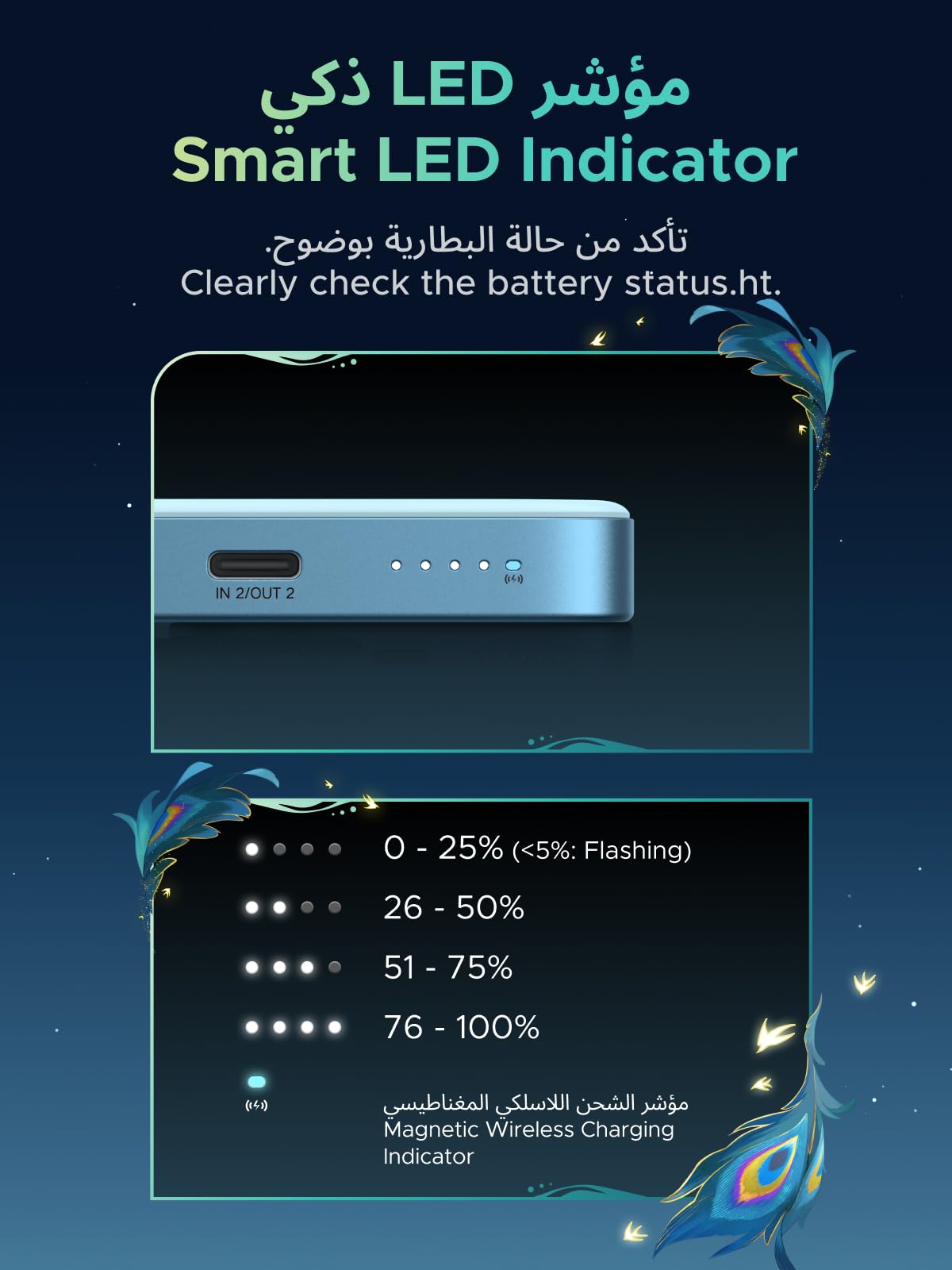 UGREEN MagFlow Air باور بانك مغناطيسي — إصدار Honkai: Star Rail