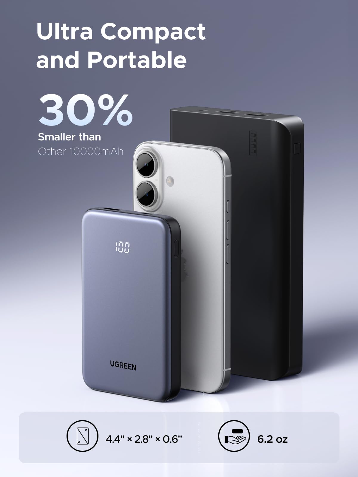 UGREEN Power Bank 20W Two-way Fast Charging