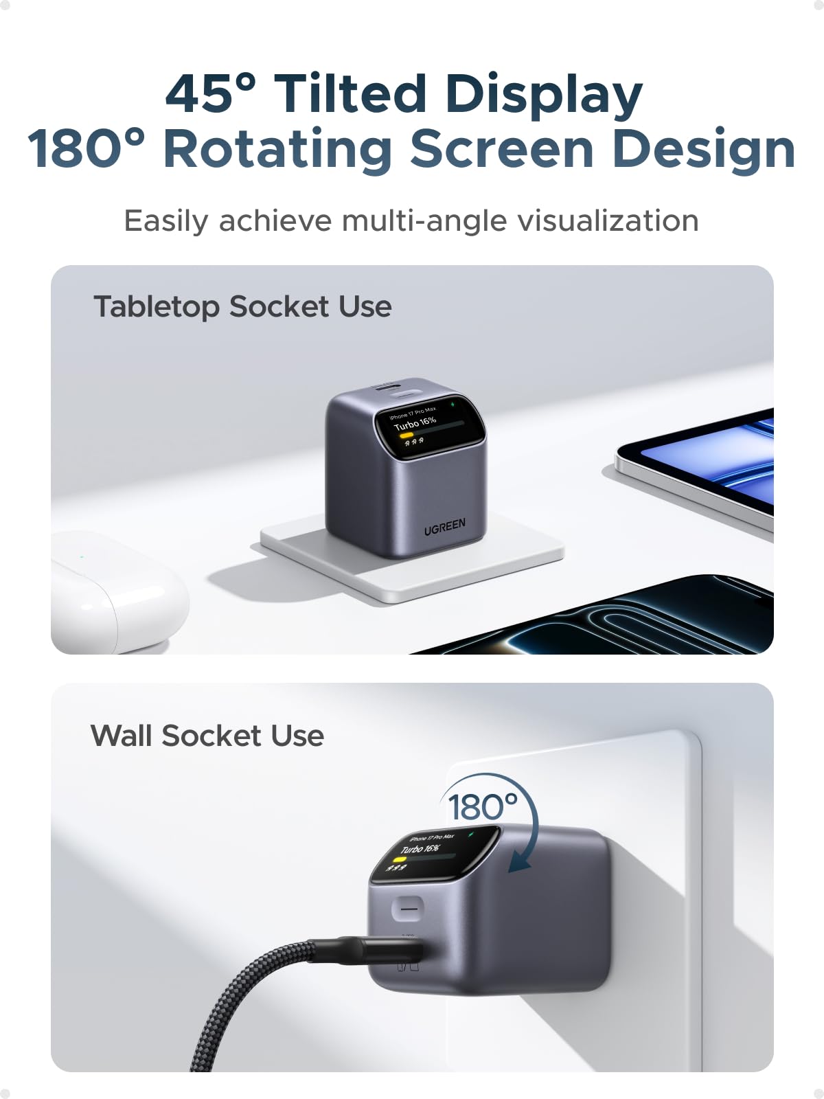 UGREEN Nexode Pro 45W Charger with Smart Display