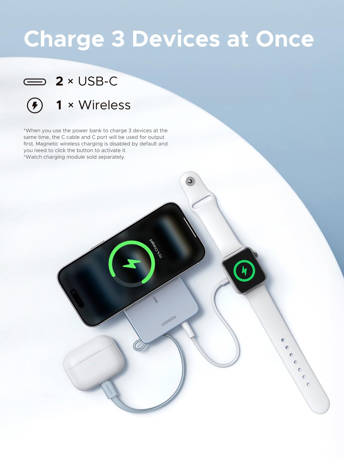 【新品未開封】UGREEN MagFlow Qi2 25w 10000mAh Amazon.com: UGREEN MagFlow 10,000mAh Power Bank, Qi2 25W Certified