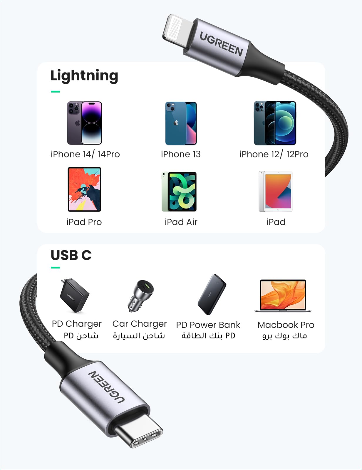 UGREEN كابل USB-C إلى Lightning نوع مُجدول
