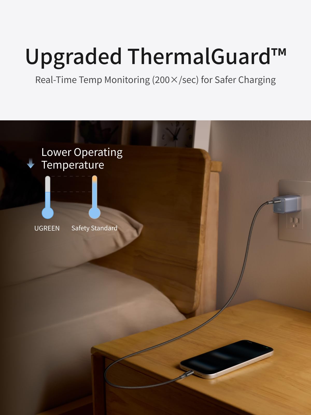 Củ sạc UGREEN Nexode Air 45W