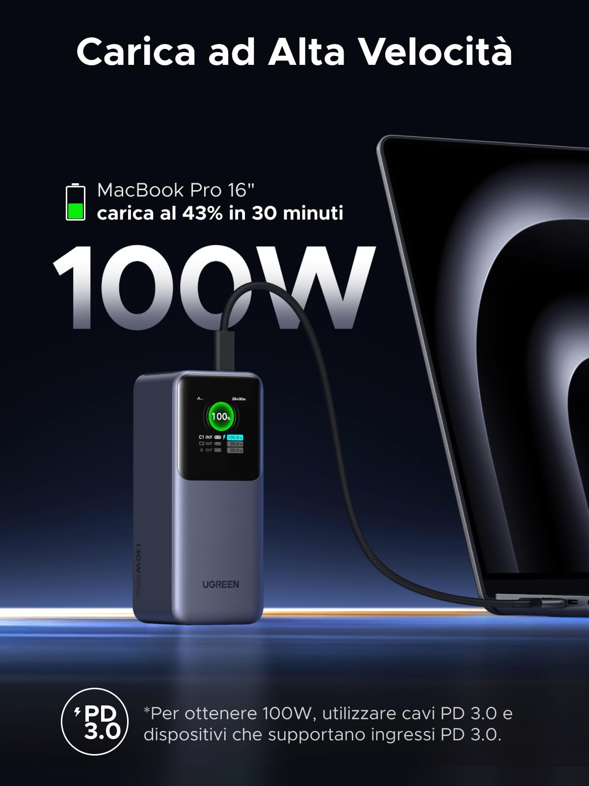 UGREEN Nexode Power Bank 20000mAh 130W, Batteria Portatile Ricarica Rapida PD 3.0 con 2 Type C e 1 Tipo A