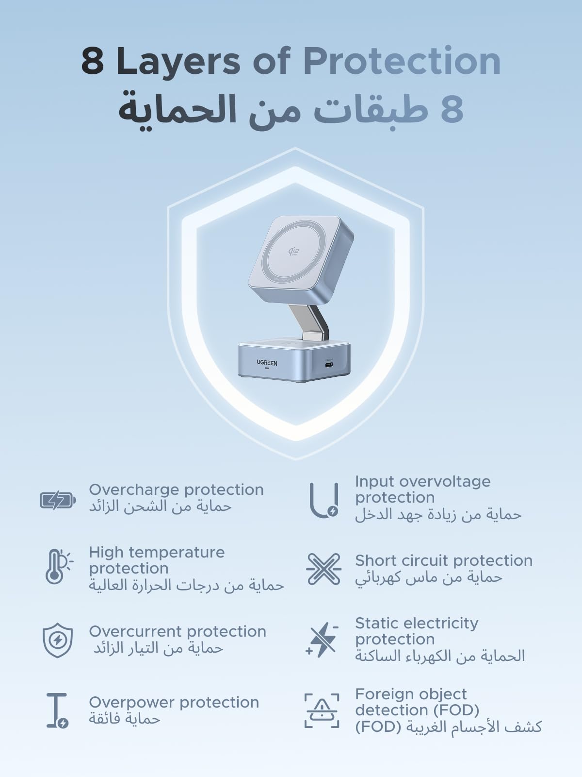 UGREEN MagFlow شاحن لاسلكي مغناطيسي 2 في 1 بقدرة 25 واط