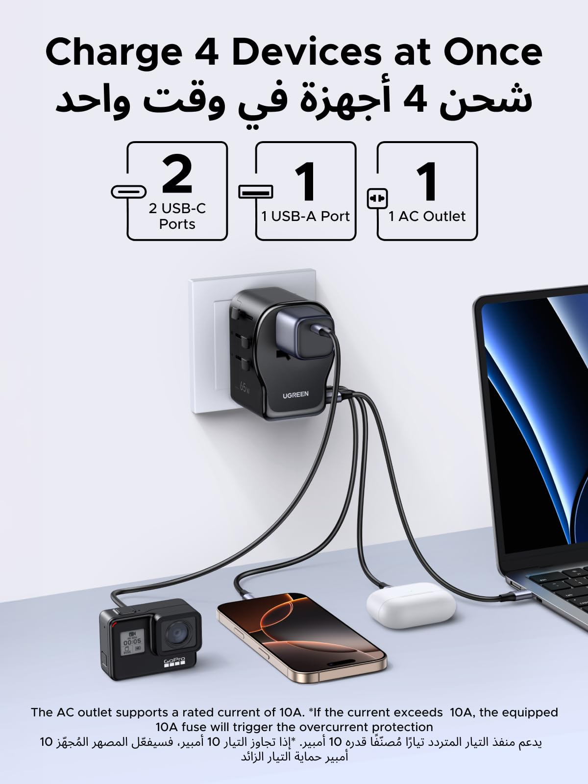 UGREEN محول سفر عالمي GaN 65 واط