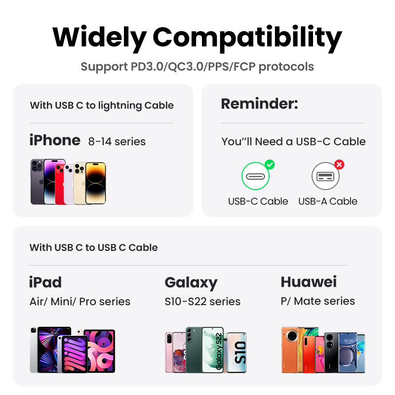 UGREEN Nexode Charger mini 20W EU