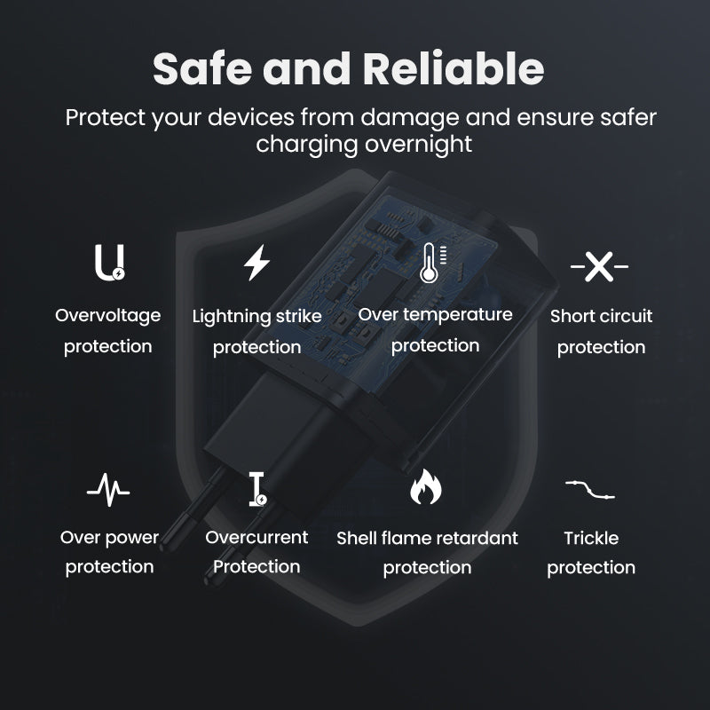 UGREEN Fast Charger 20W EU (Black)