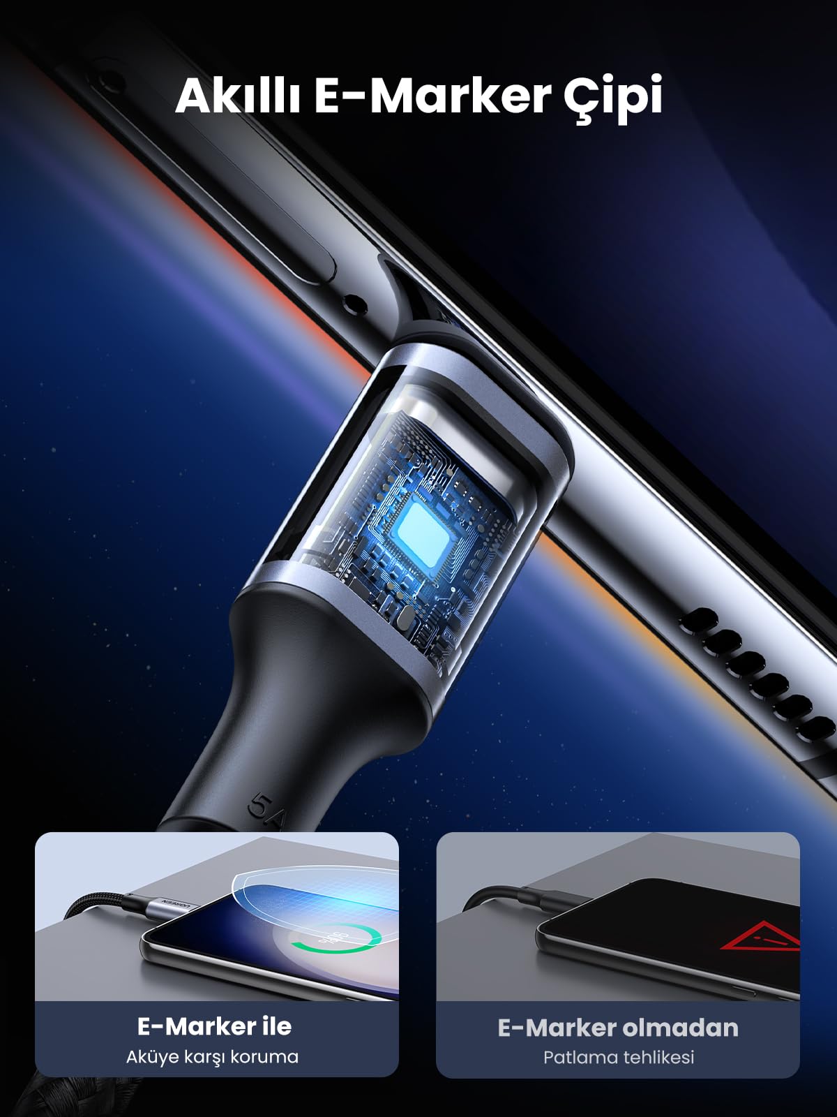 UGREEN USB-C Kablo (Alüminyum Kaplama, Örgü)