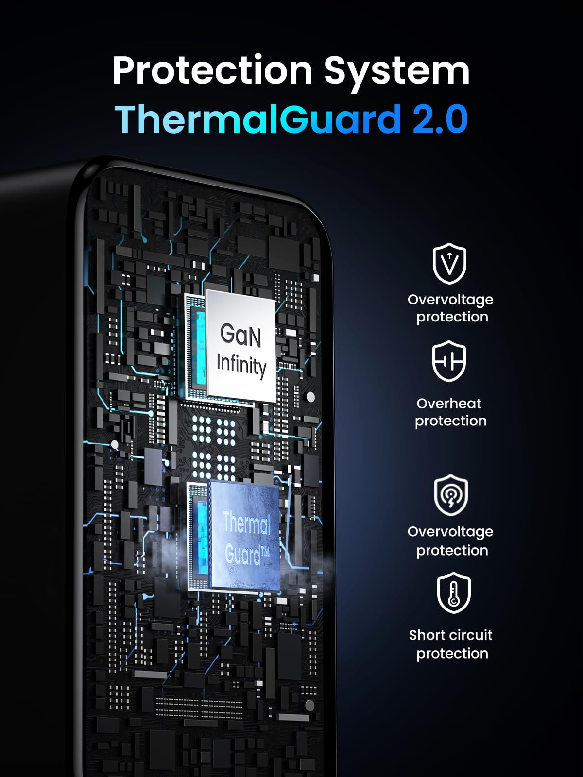 100W 2C1A GaN Fast Charger