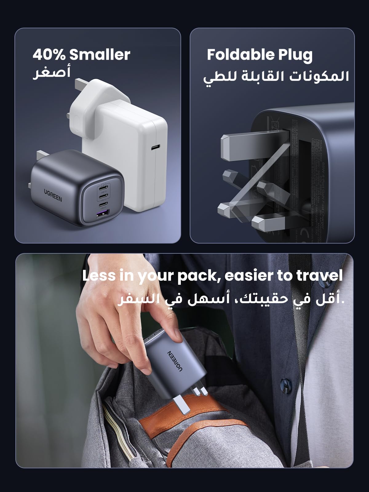 UGREEN Nexode شاحن GaN سريع خمسة منافذ 65 واط