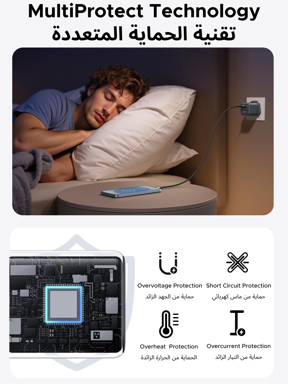 UGREEN Charger USB-C 3-Port 45W