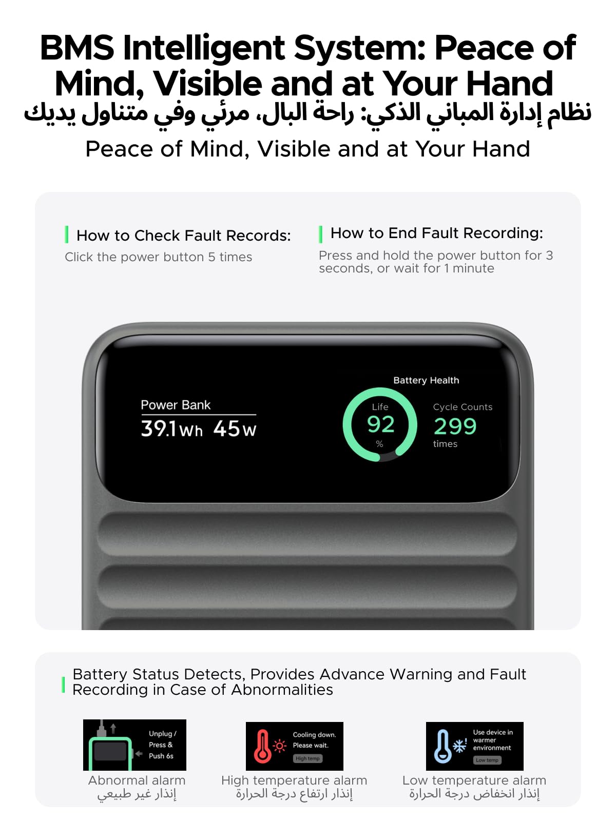 UGREEN Nexode Power Bank 10000mAh 45W with Built-in USB-C Cable Smart Display