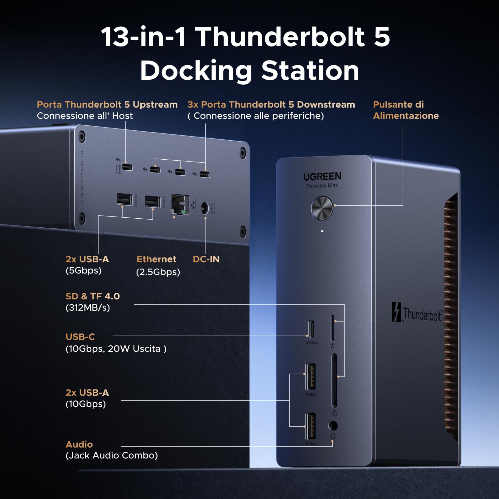 UGREEN Revodok Max 2131 Docking Station Thunderbolt 5 120Gbps Trasferimento Ultra Veloce Dock