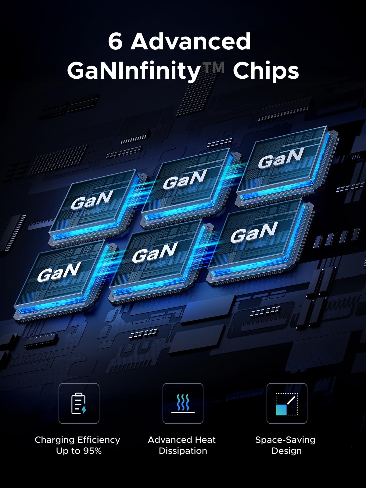 UGREEN Nexode 500W 6-Port Charger