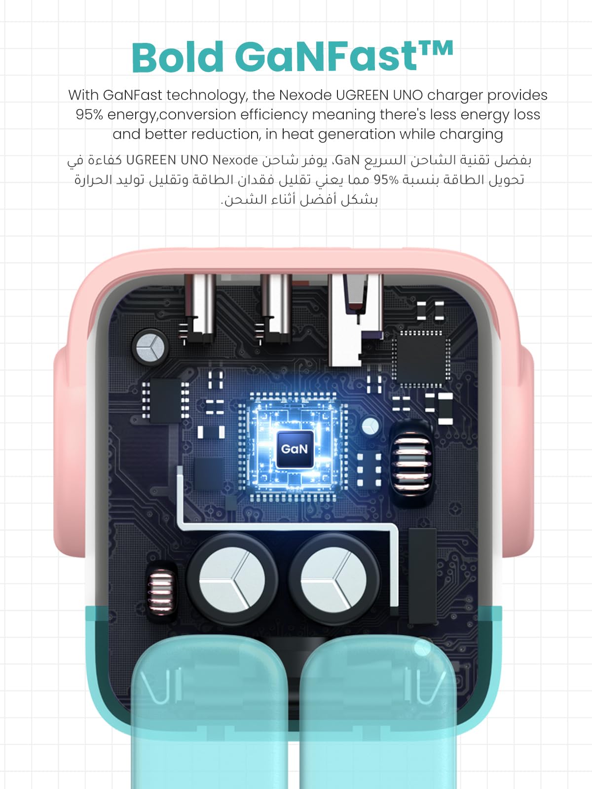 UGREEN Uno شاحن 65 واط (سماوي)