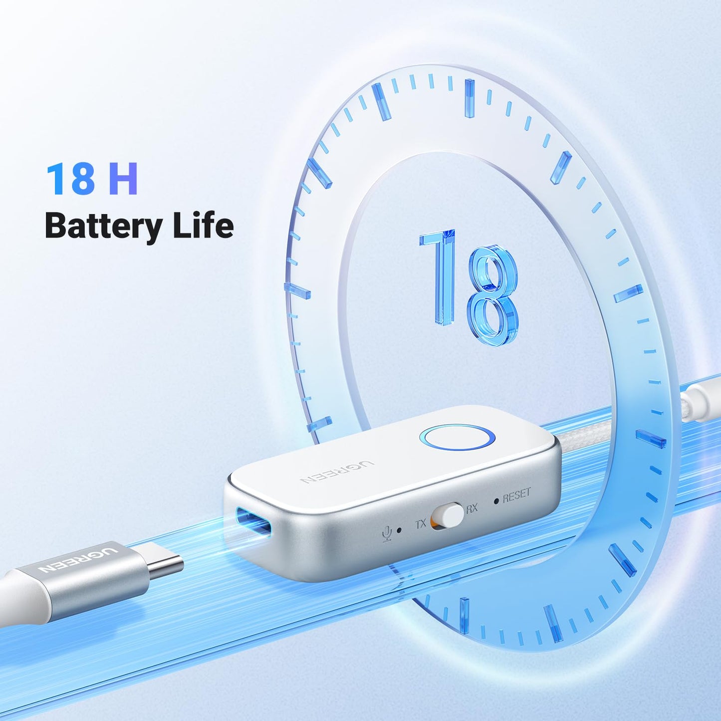 UGREEN Bluetooth 5.4 Transmitter and Receiver