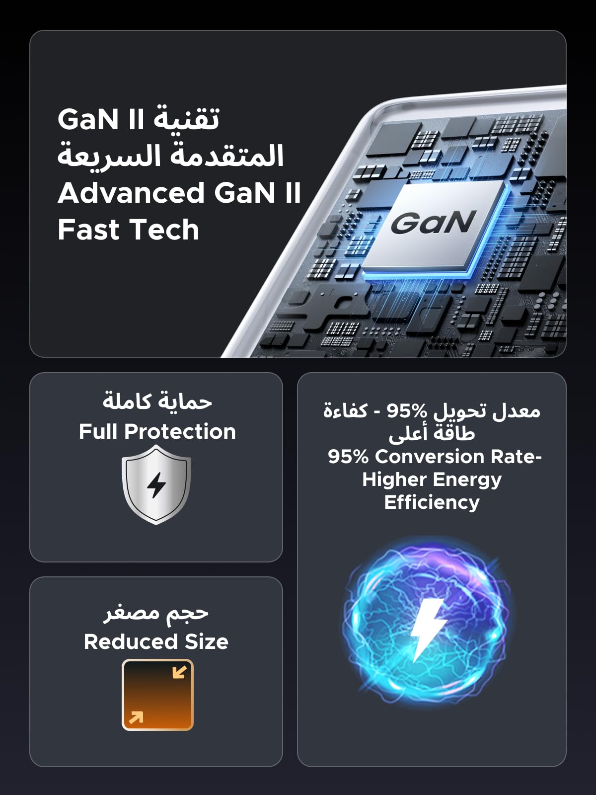 شاحن يوجرين نيكسود إير بقدرة 45 واط