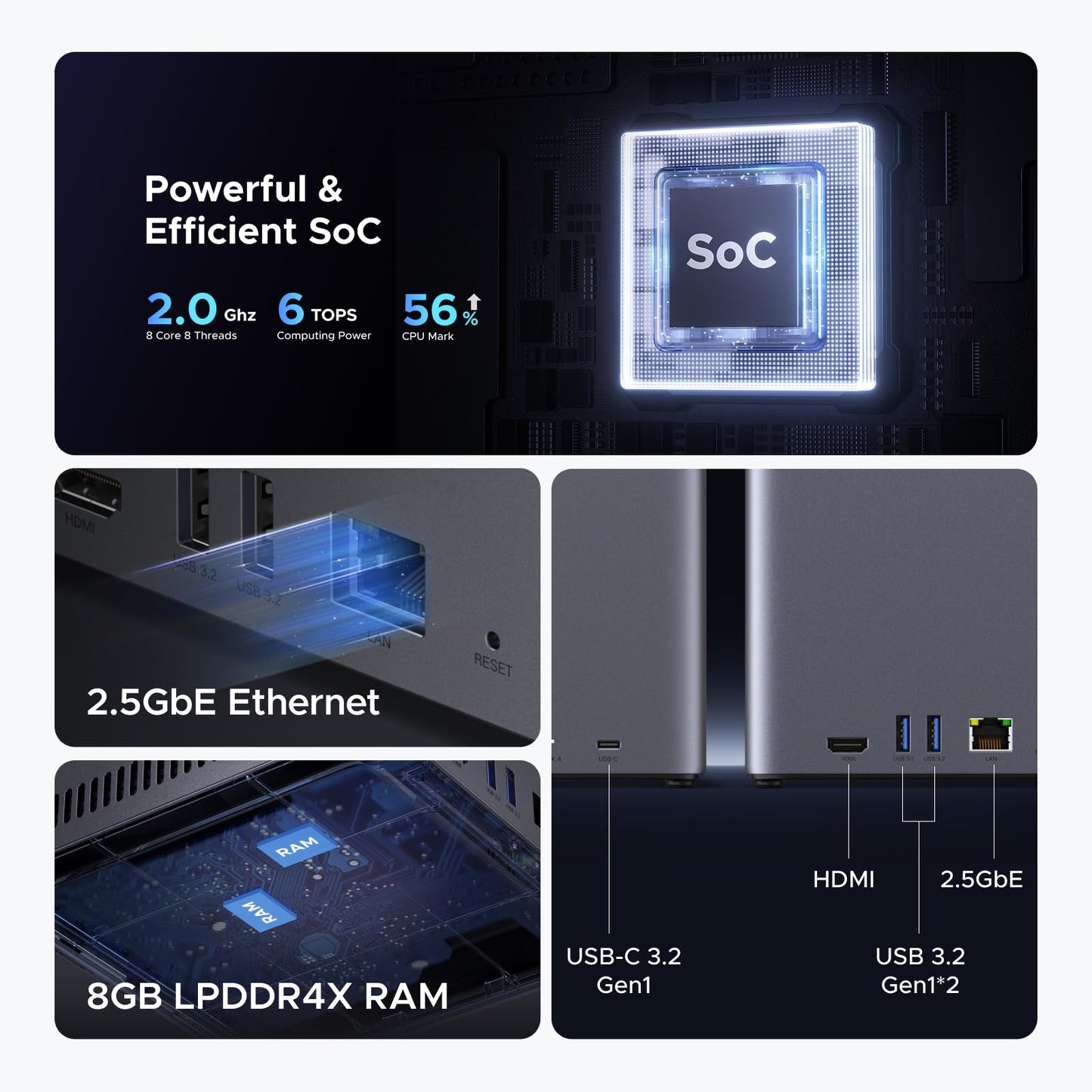 UGREEN NASync DH4300 Plus