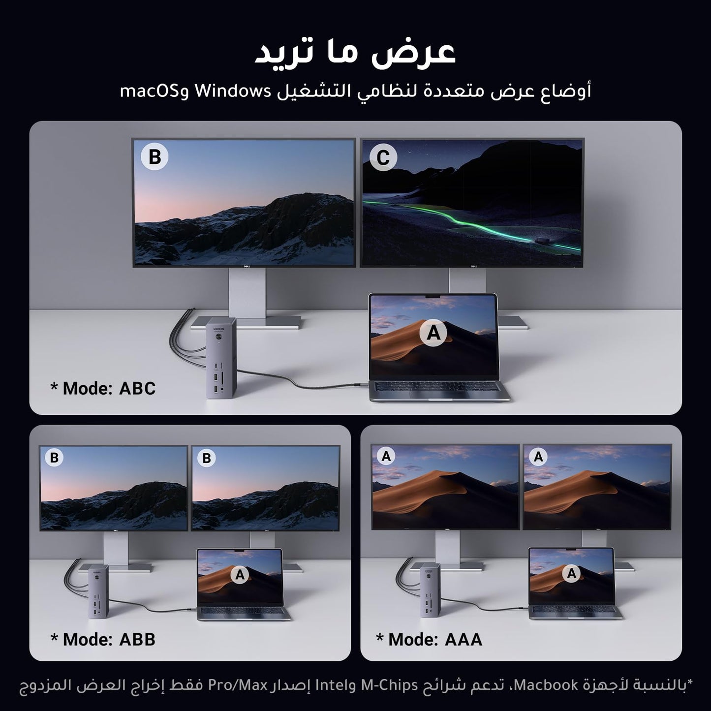UGREEN Revodok Max 213 محطة إرساء Thunderbolt ‏13 في 1