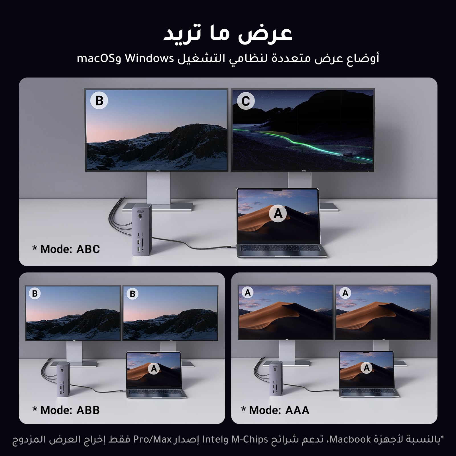 UGREEN Revodok Max 213 محطة إرساء Thunderbolt ‏13 في 1
