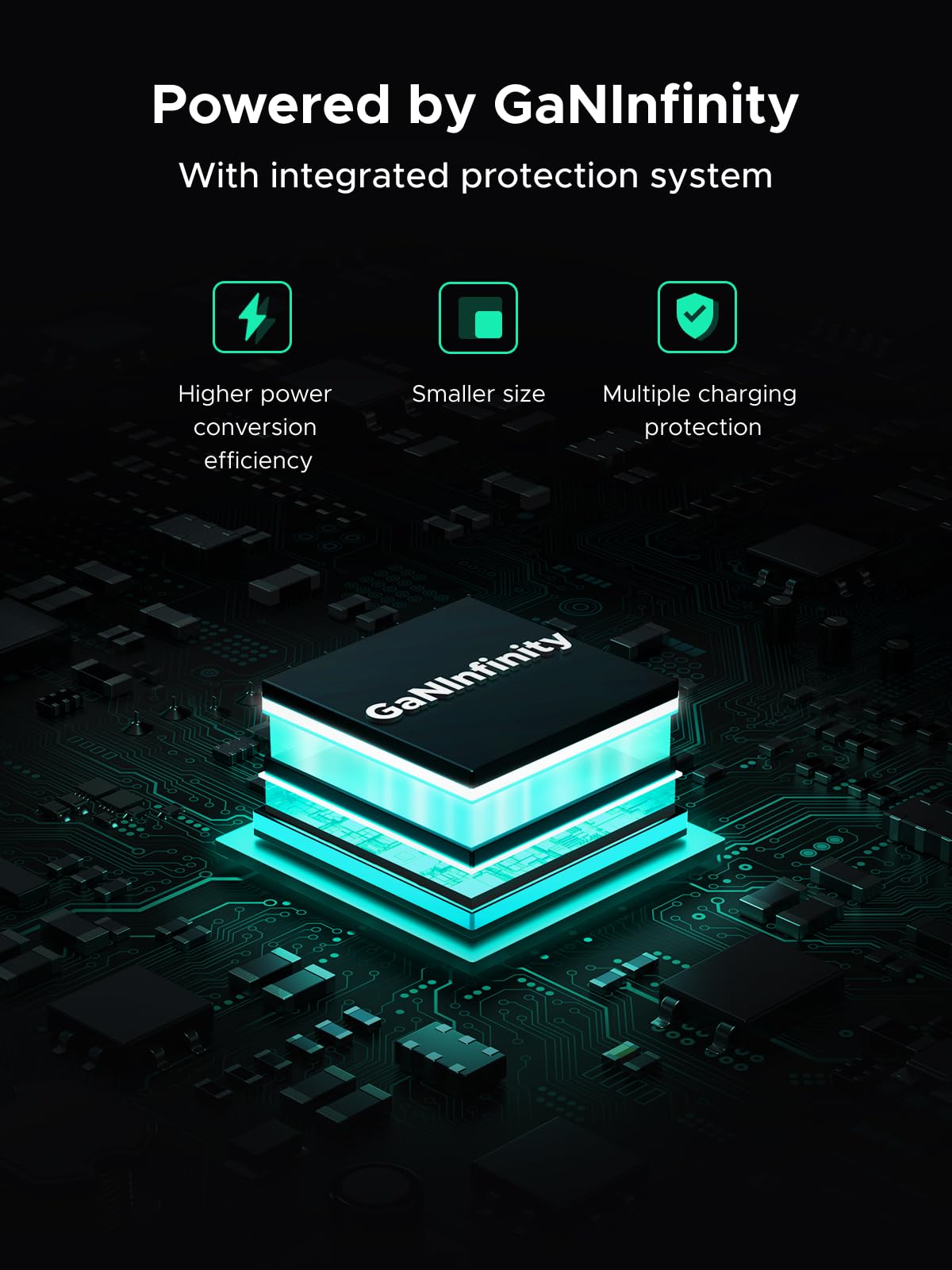 200W3C1A GaN fast charger 