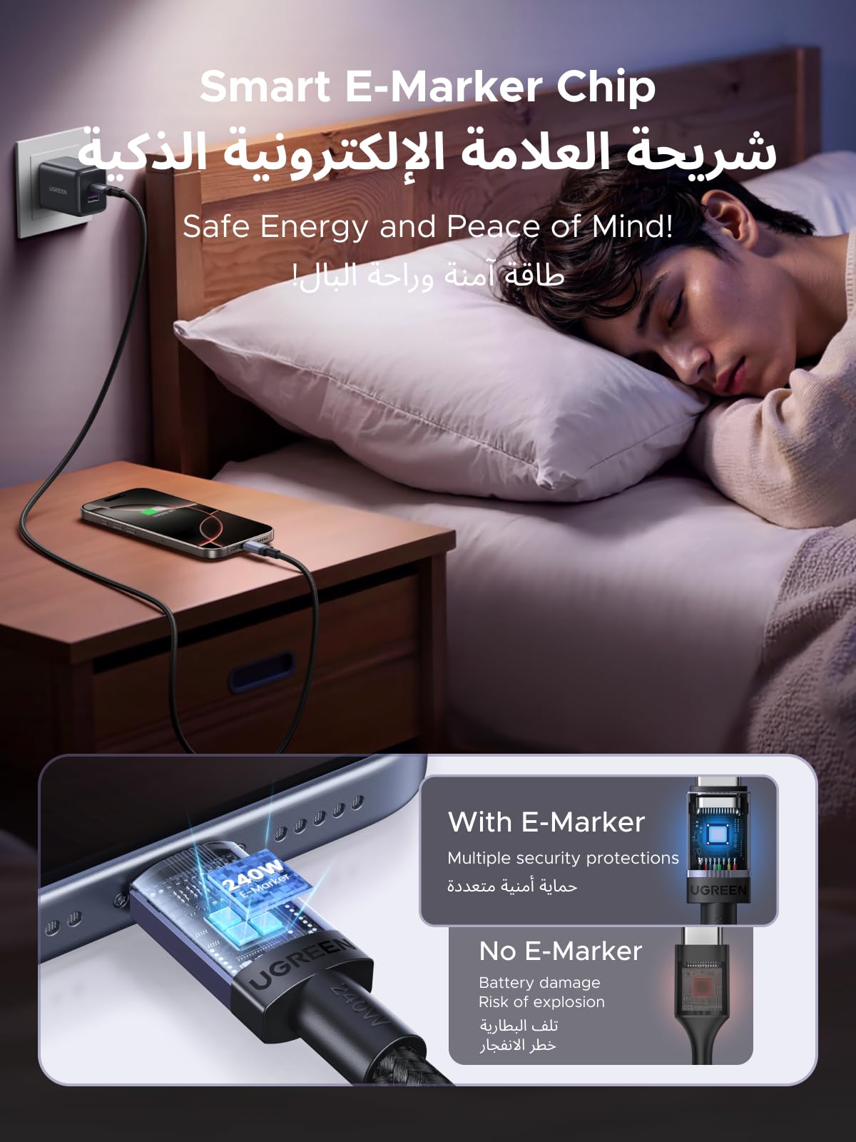 UGREEN كابل USB-C PD3.1 بقدرة 240 واط بطول 2 متر (عبوة 2)