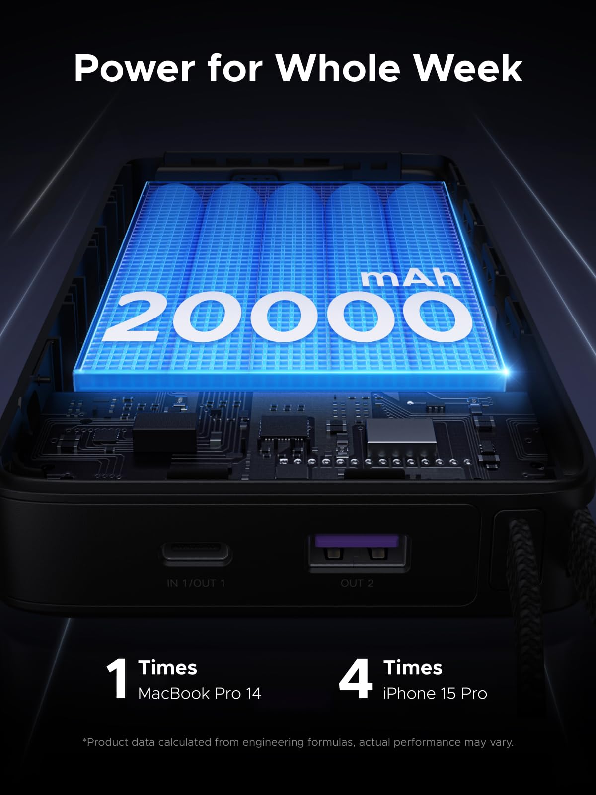 UGREEN Nexode 145W 20000mAh Powerbank