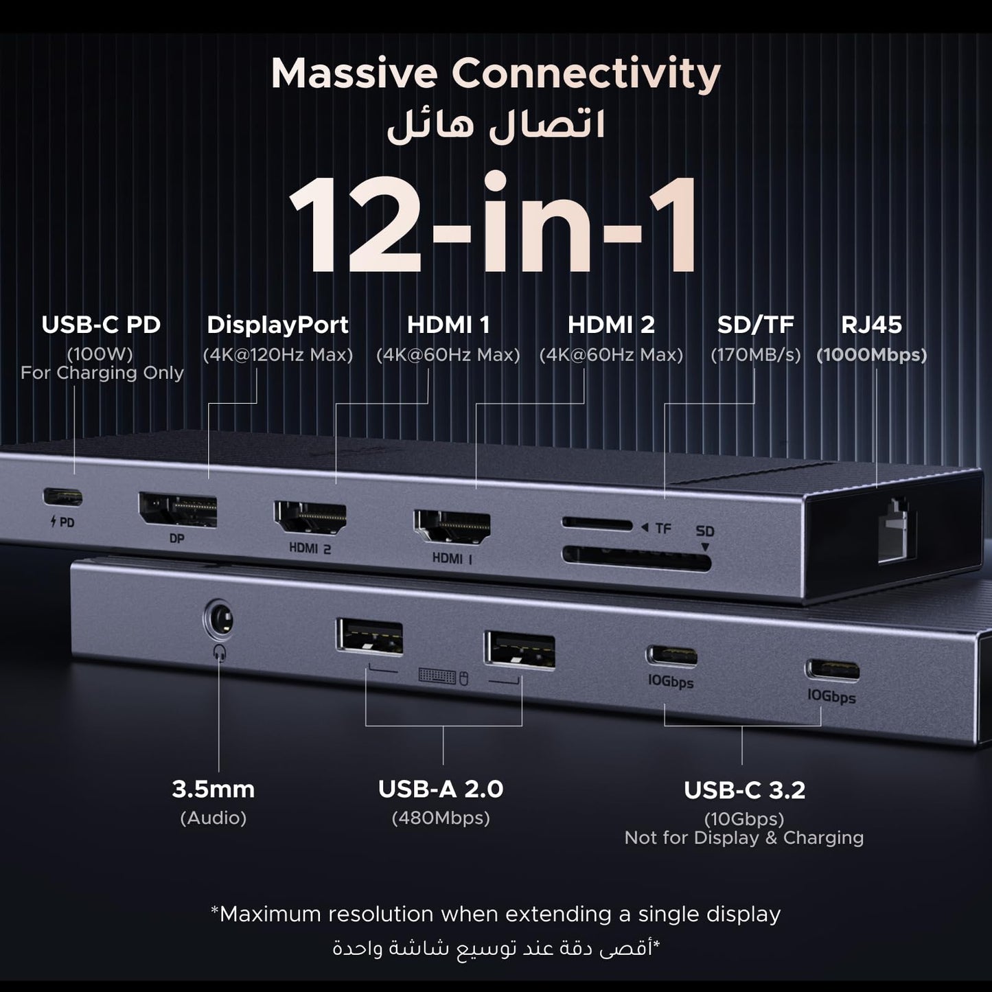 UGREEN Revodok Pro موزع USB-C ‏12 في 1