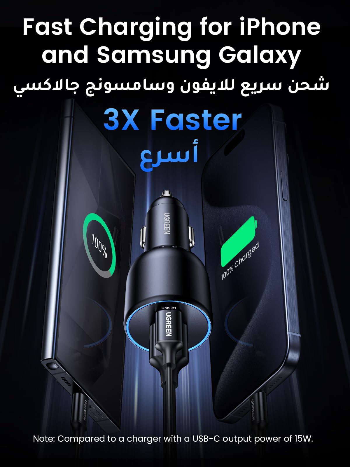 UGREEN شاحن سيارة 3 منافذ 130 واط (2C1A)