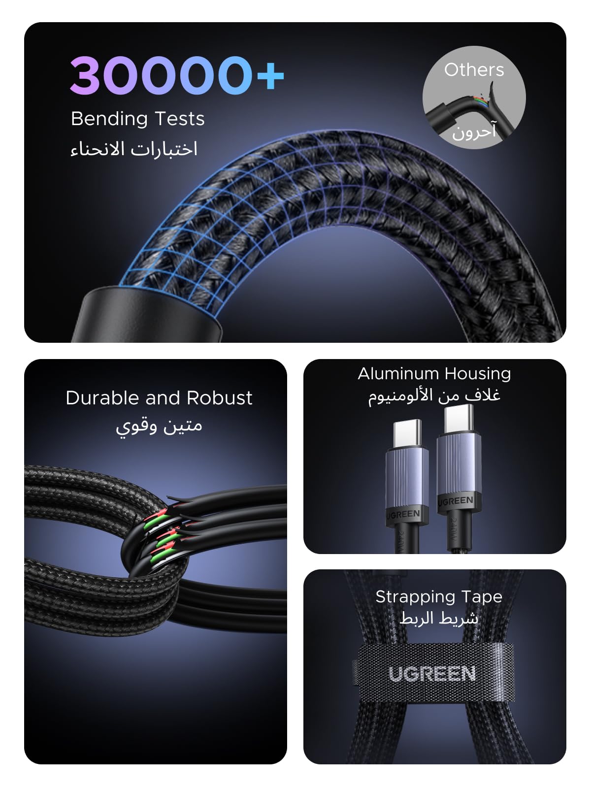 UGREEN كابل USB-C PD3.1 بقدرة 240 واط بطول 2 متر (عبوة 2)