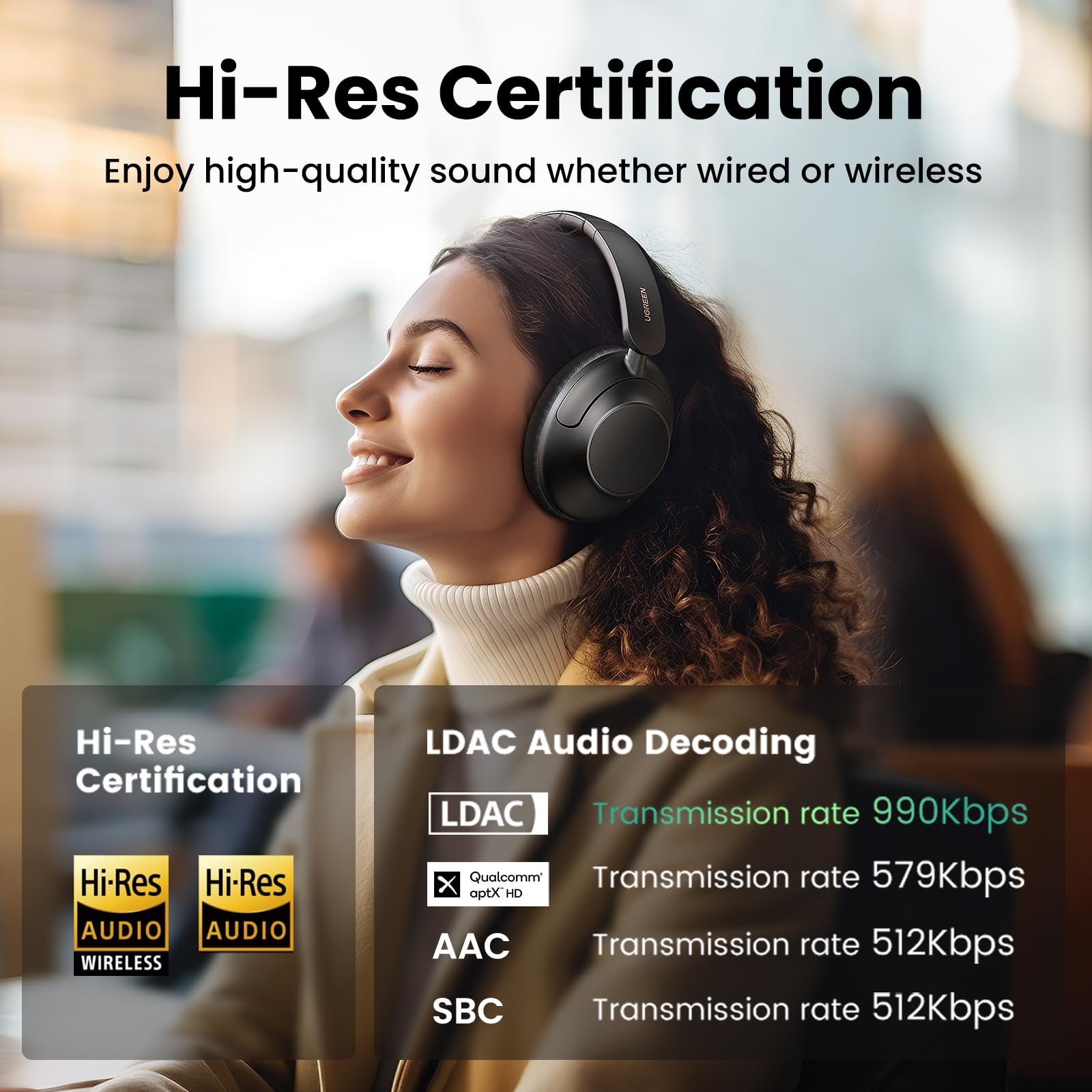 UGREEN HiTune Max5 Hibrit Aktif Gürültü Engelleyici Kulaklık (Siyah)
