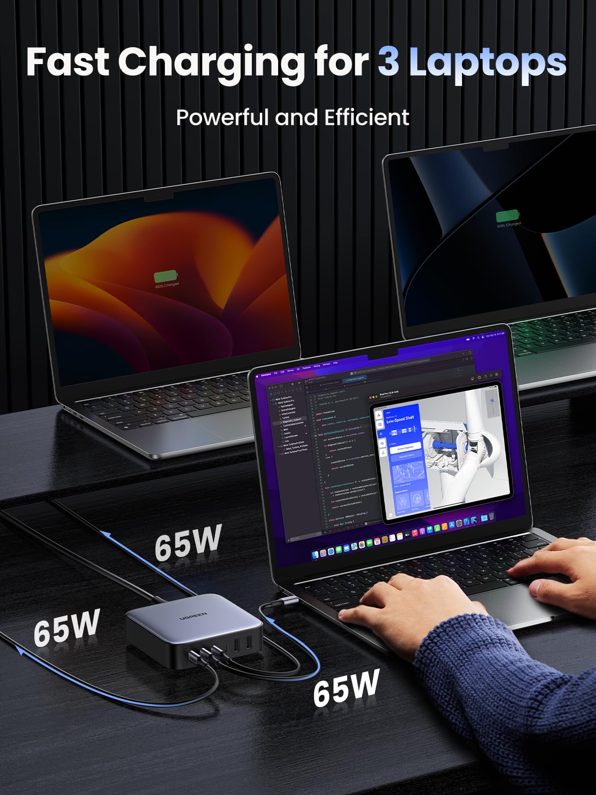 UGREEN Nexode شاحن أربعة منافذ 100 واط