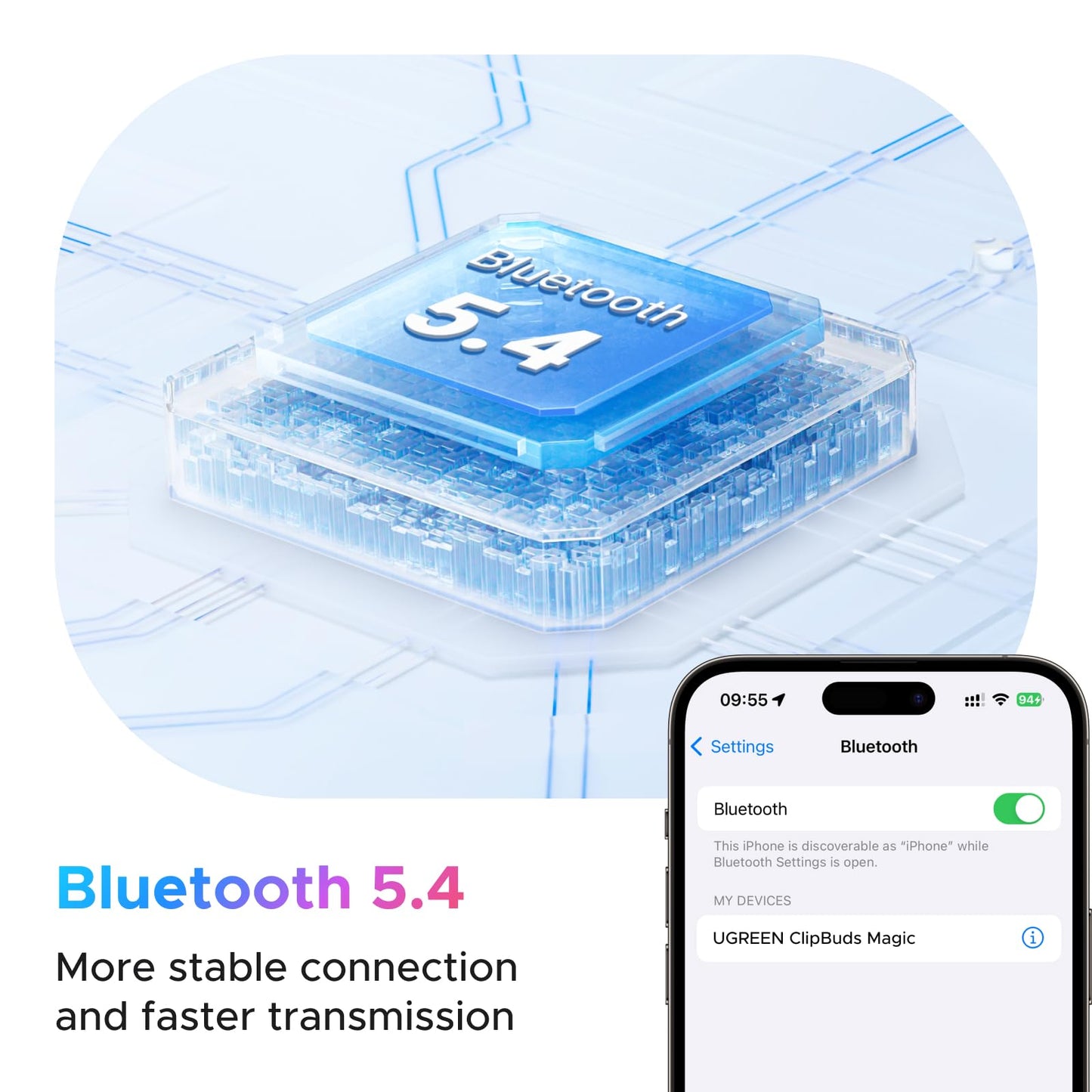 UGREEN ClipBuds Magic หูฟังไร้สายแบบ Open-ear มีหน้าจอสัมผัส