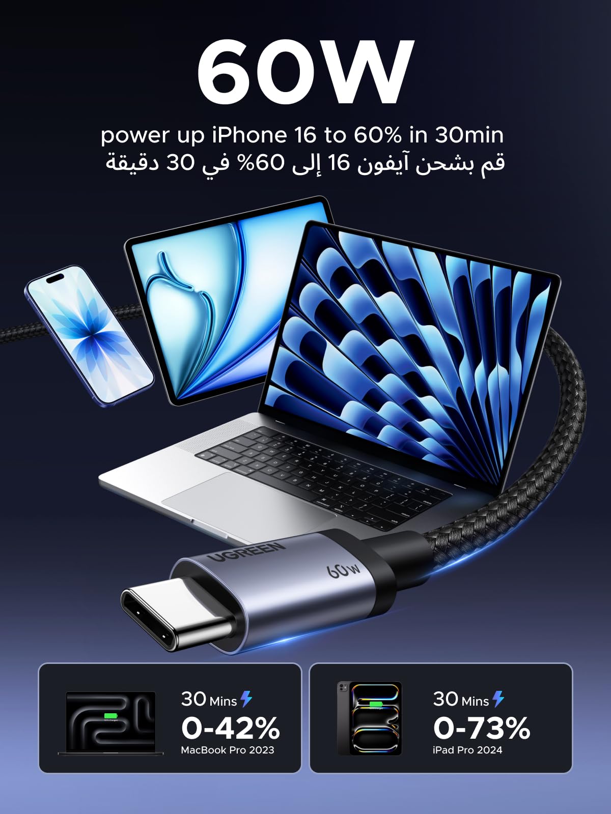 UGREEN Cable USB-C 60W 480 Mbps