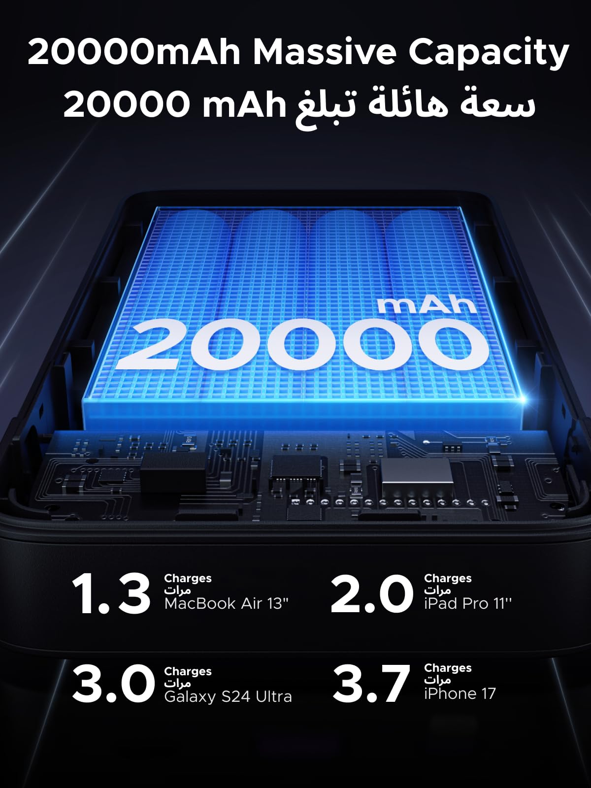 UGREEN Nexode Power Bank 20000mAh 100W