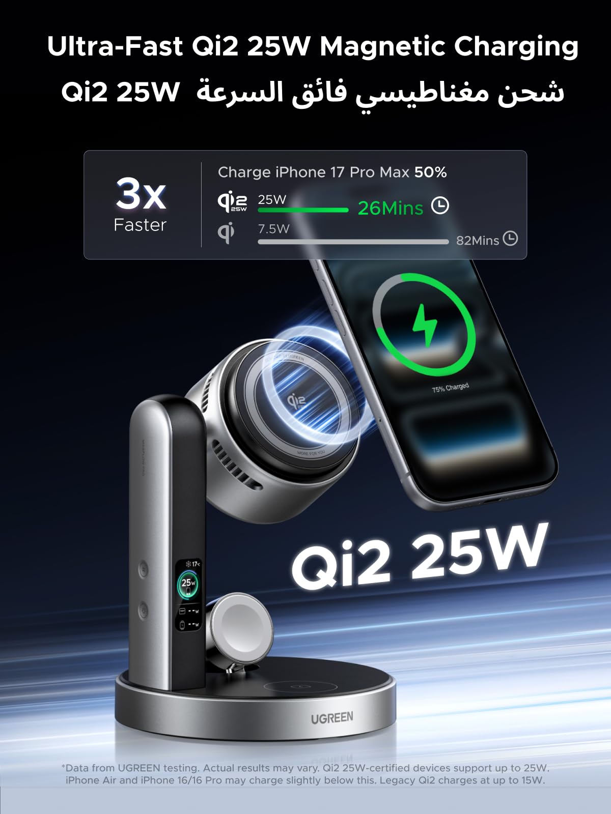 UGREEN MagFlow Pro 3-in-1 Magnetic Wireless Charging Stand 25W
