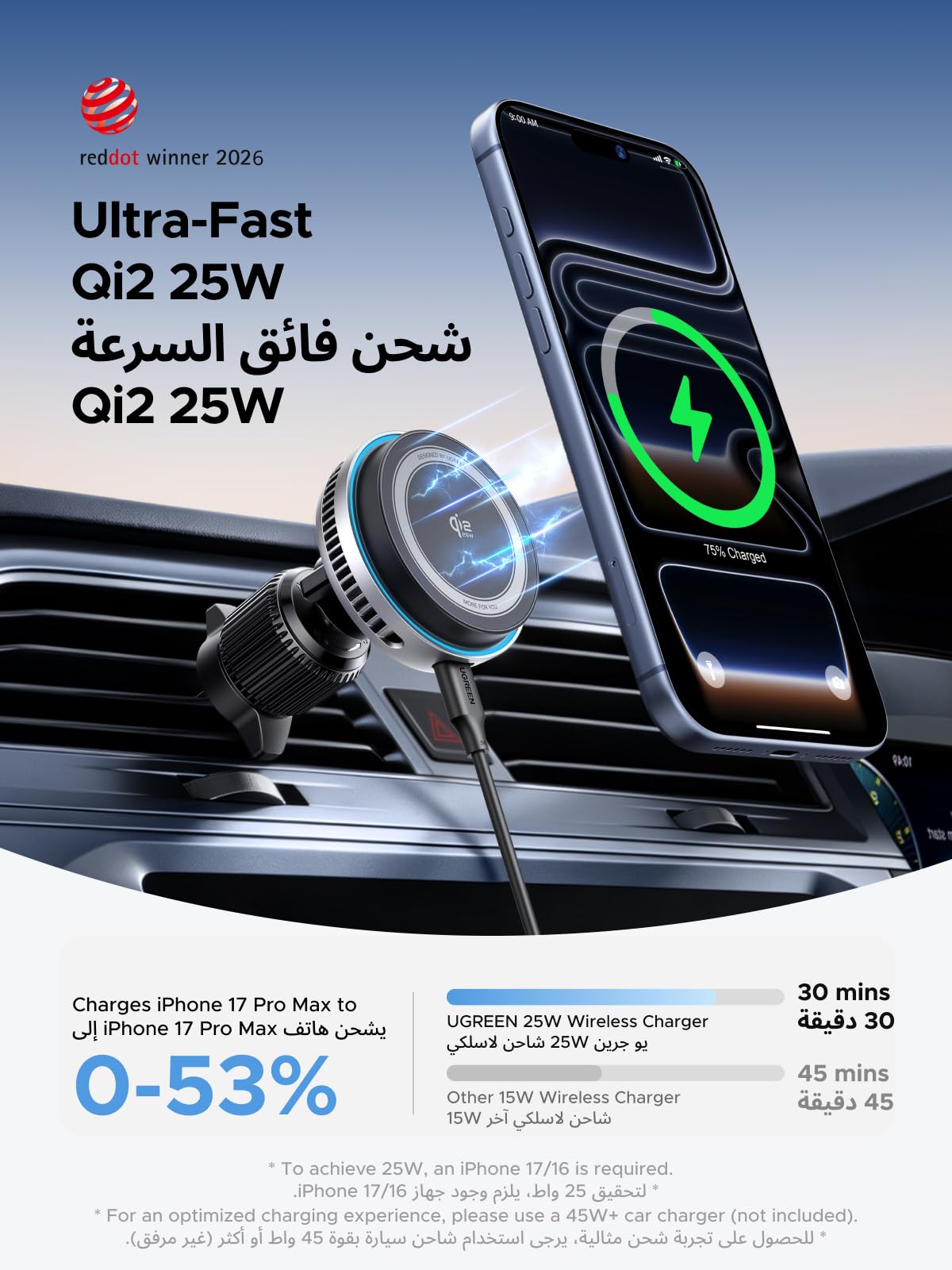 UGREEN MagFlow Pro Magnetic Wireless Car Charger 25W