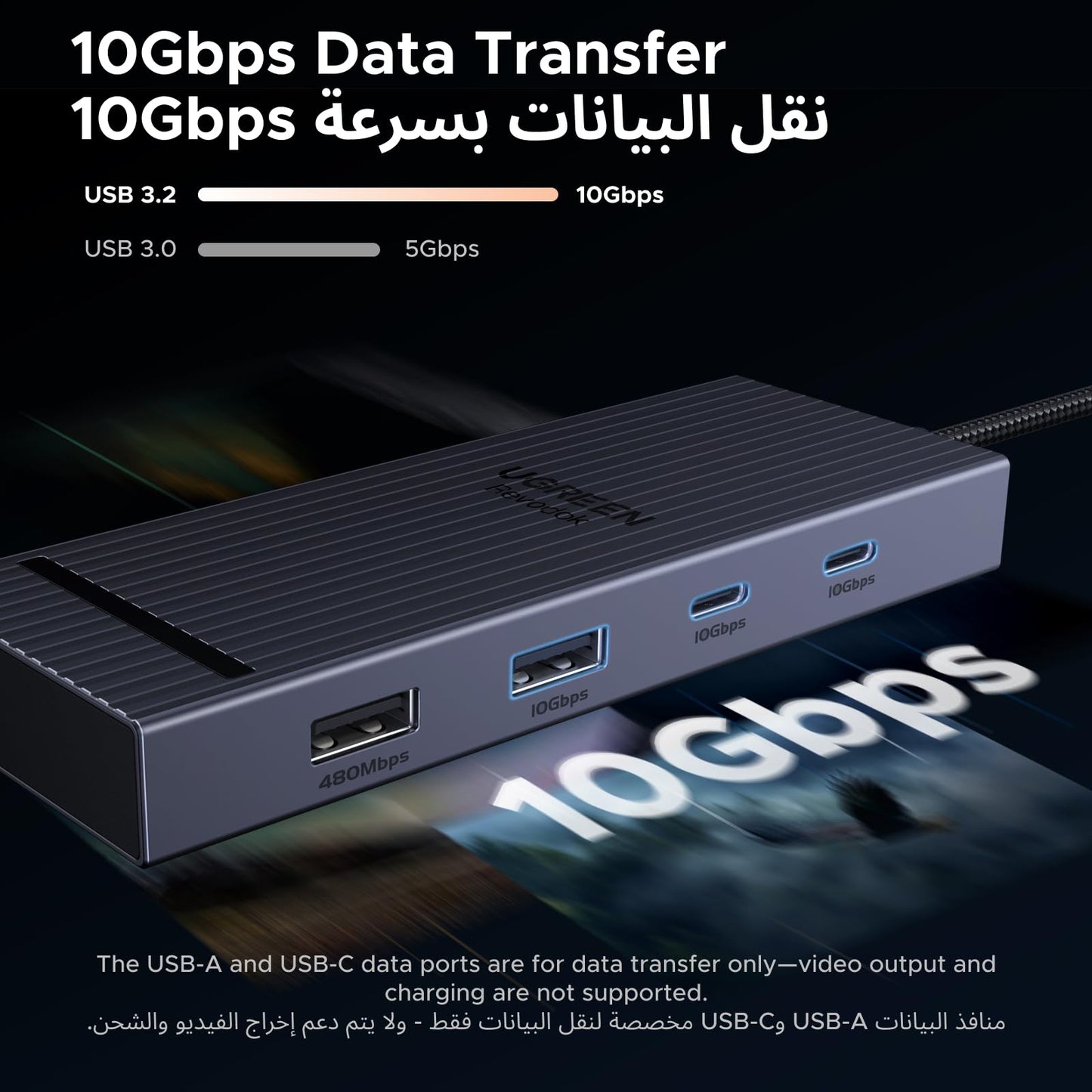 UGREEN Revodok Pro موزع USB-C ‏8 في 1