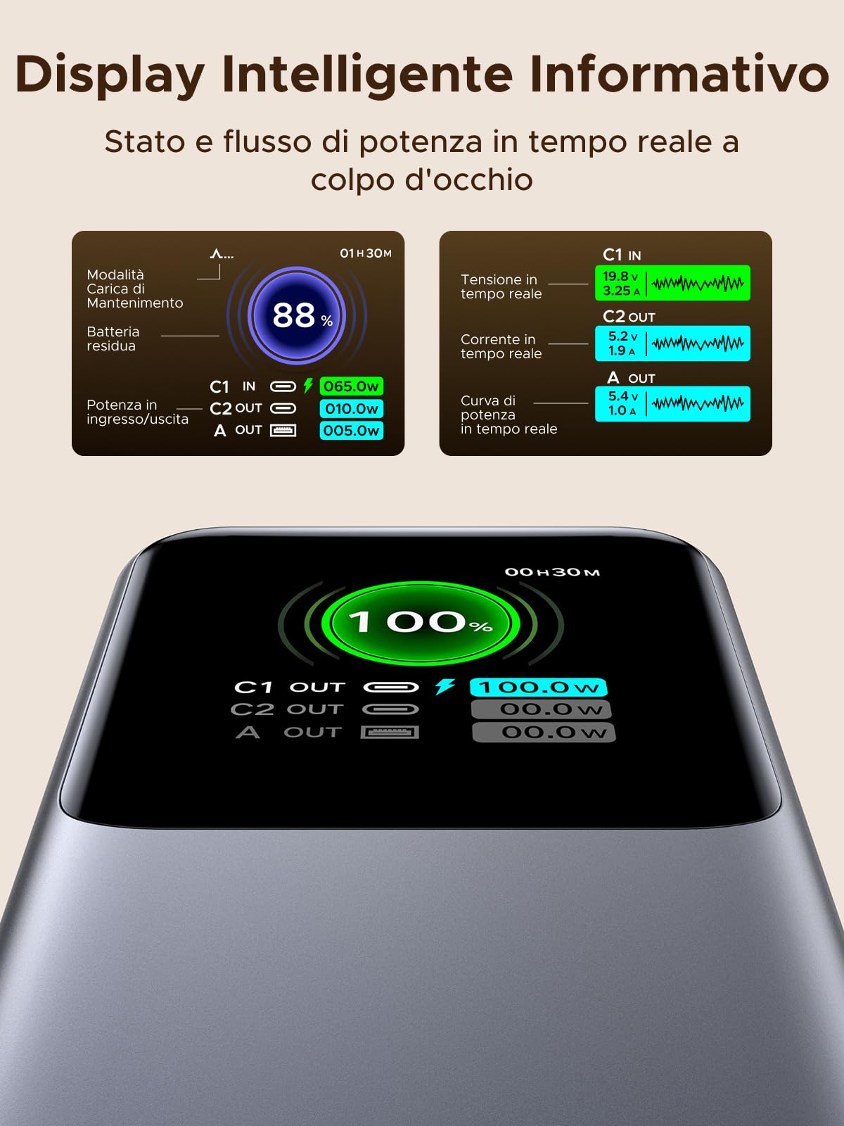 UGREEN Nexode Power Bank 20000mAh con Cavo Retrattile, Batteria Portabile Ricarica Rapida 165W